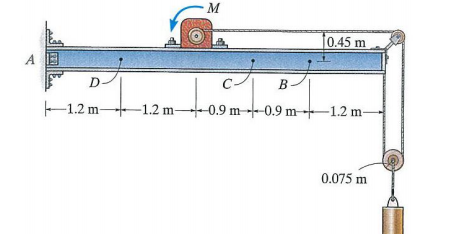 444_Determine the Vertical Reaction and the Reaction Moment.png